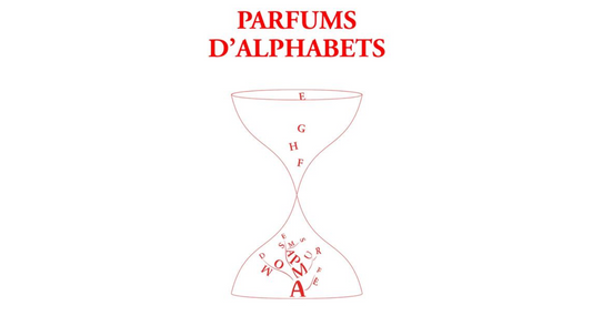 Illustration de l'alphabet du parfum et des familles olfactives par Maison Diaphane