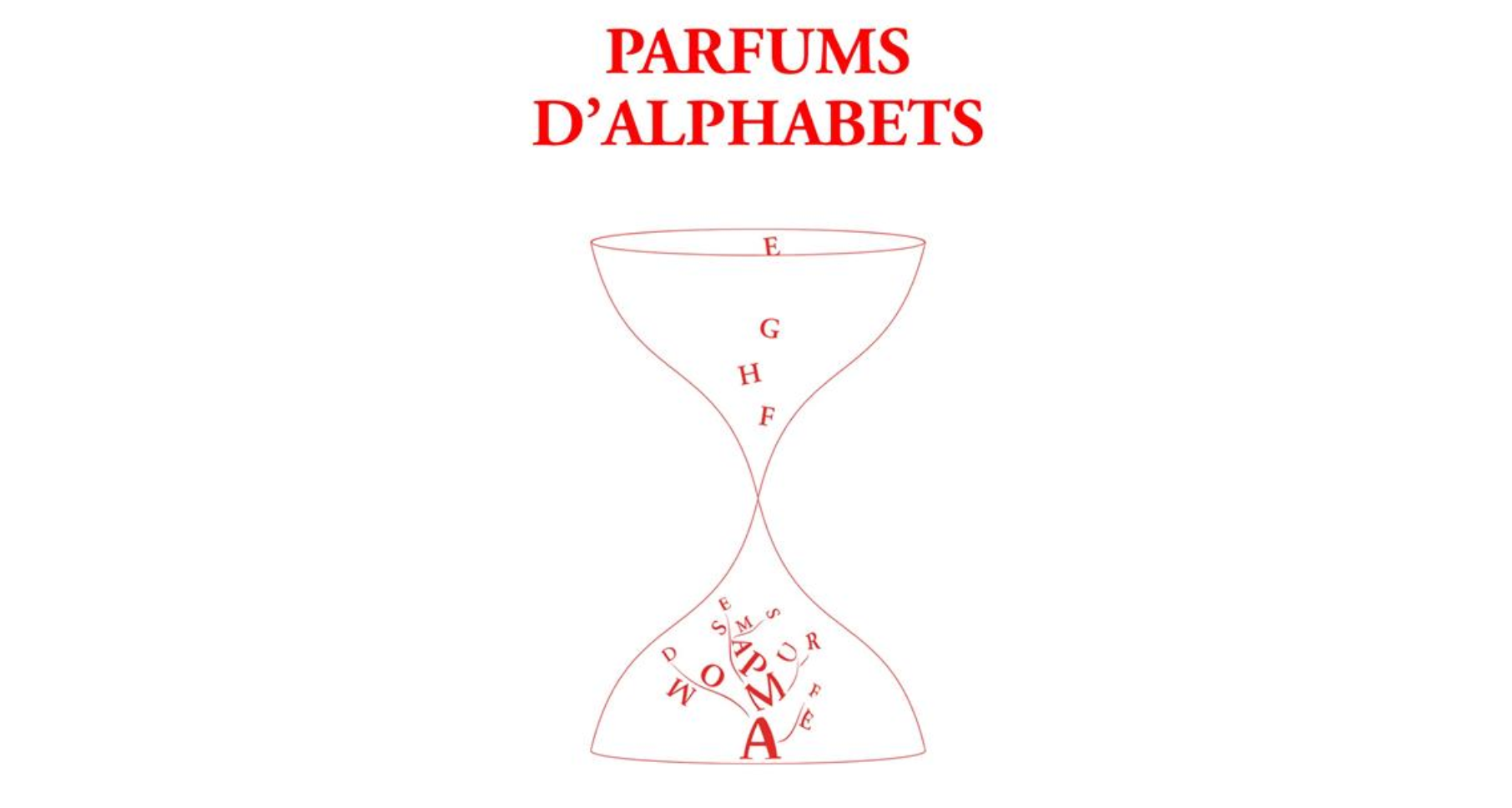 Illustration de l'alphabet du parfum et des familles olfactives par Maison Diaphane