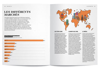 le-grand-livre-du-parfum-maison-diaphane