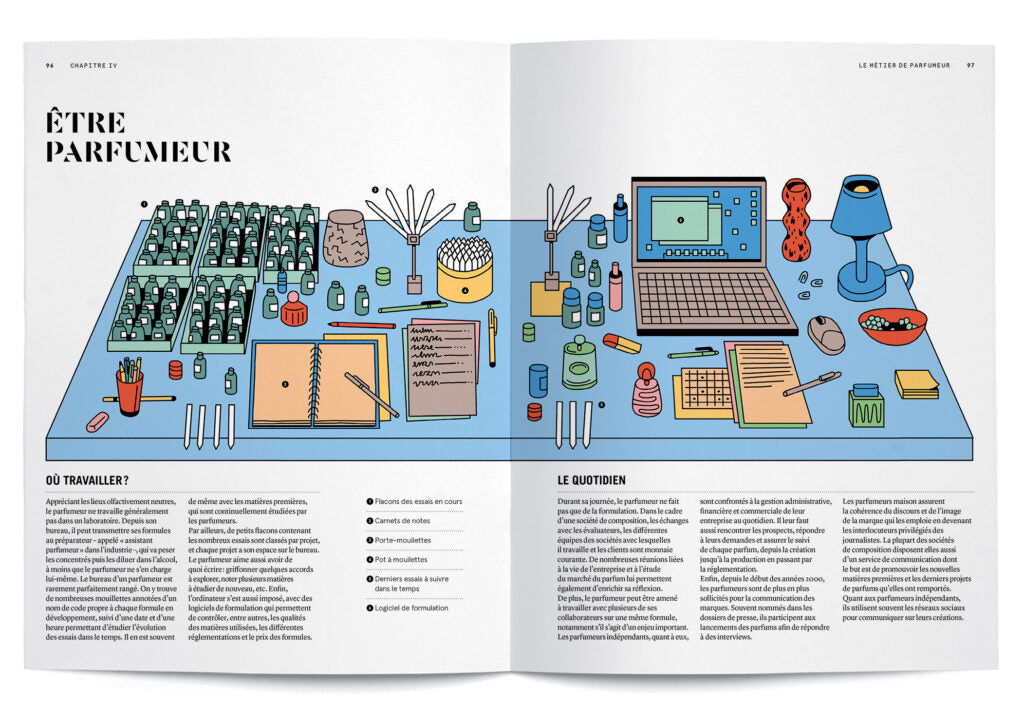 le-grand-livre-du-parfum-maison-diaphane