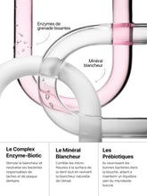 Essence Blancheur – application - The Smilist | Maison Diaphane