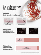 Sérum Gencives Intense – vue rapprochée - The Smilist | Maison Diaphane