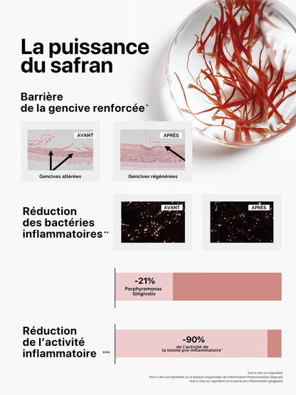 serum-gencives-regenerant-intense-the-smilist-maison-diaphane