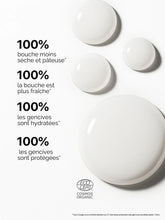 Soin Gencives Hydratant – résultats - The Smilist | Maison Diaphane